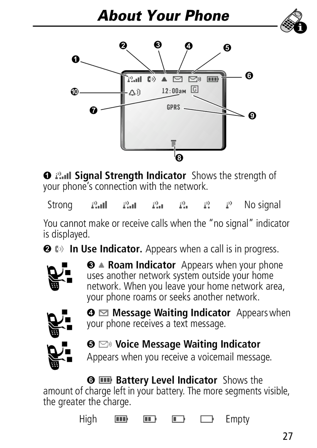 Motorola Moto Q manual About Your Phone, › œ, Appears when you receive a voicemail message, High E D C B Empty 