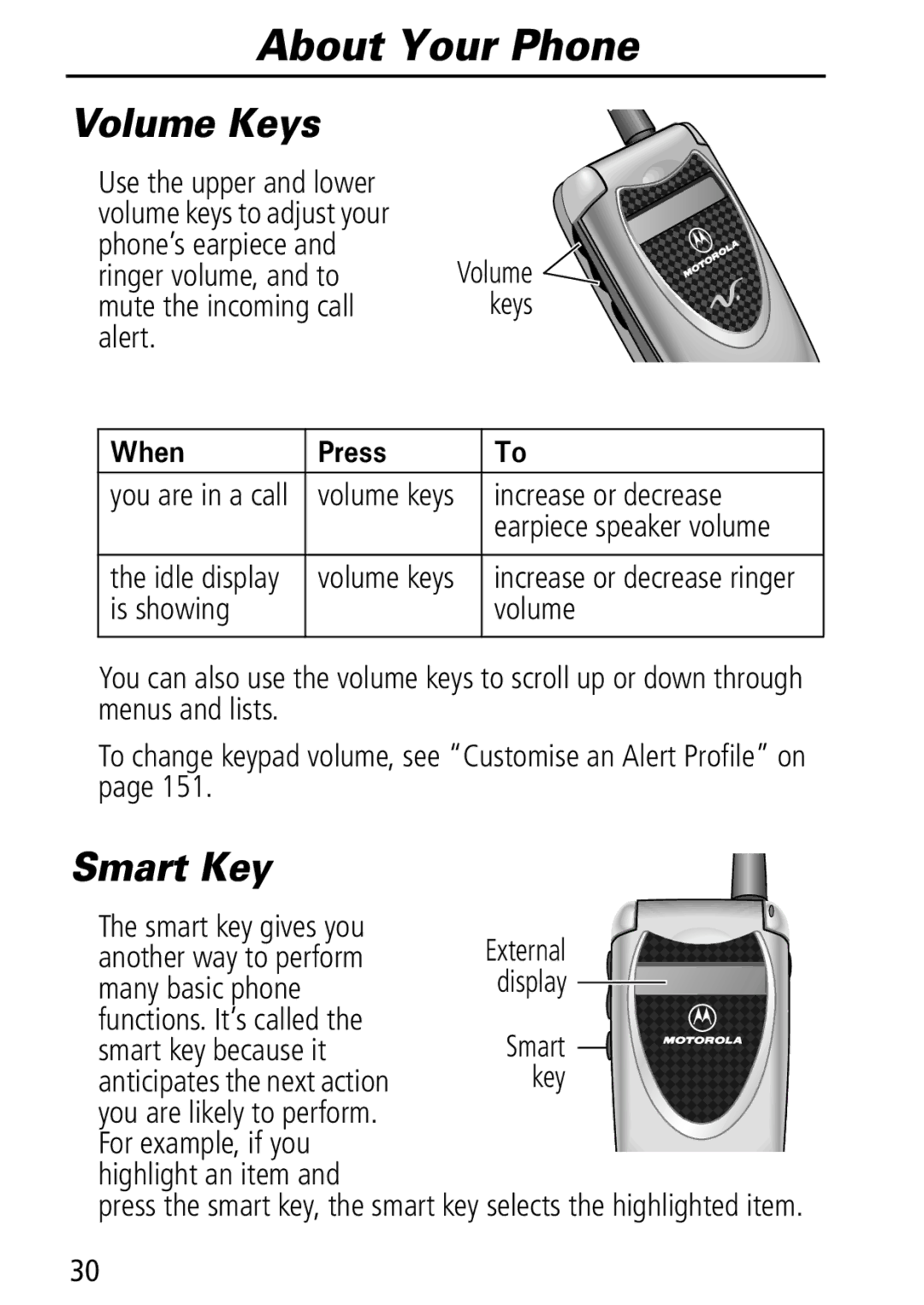 Motorola Moto Q manual Volume Keys, Smart Key, Increase or decrease 