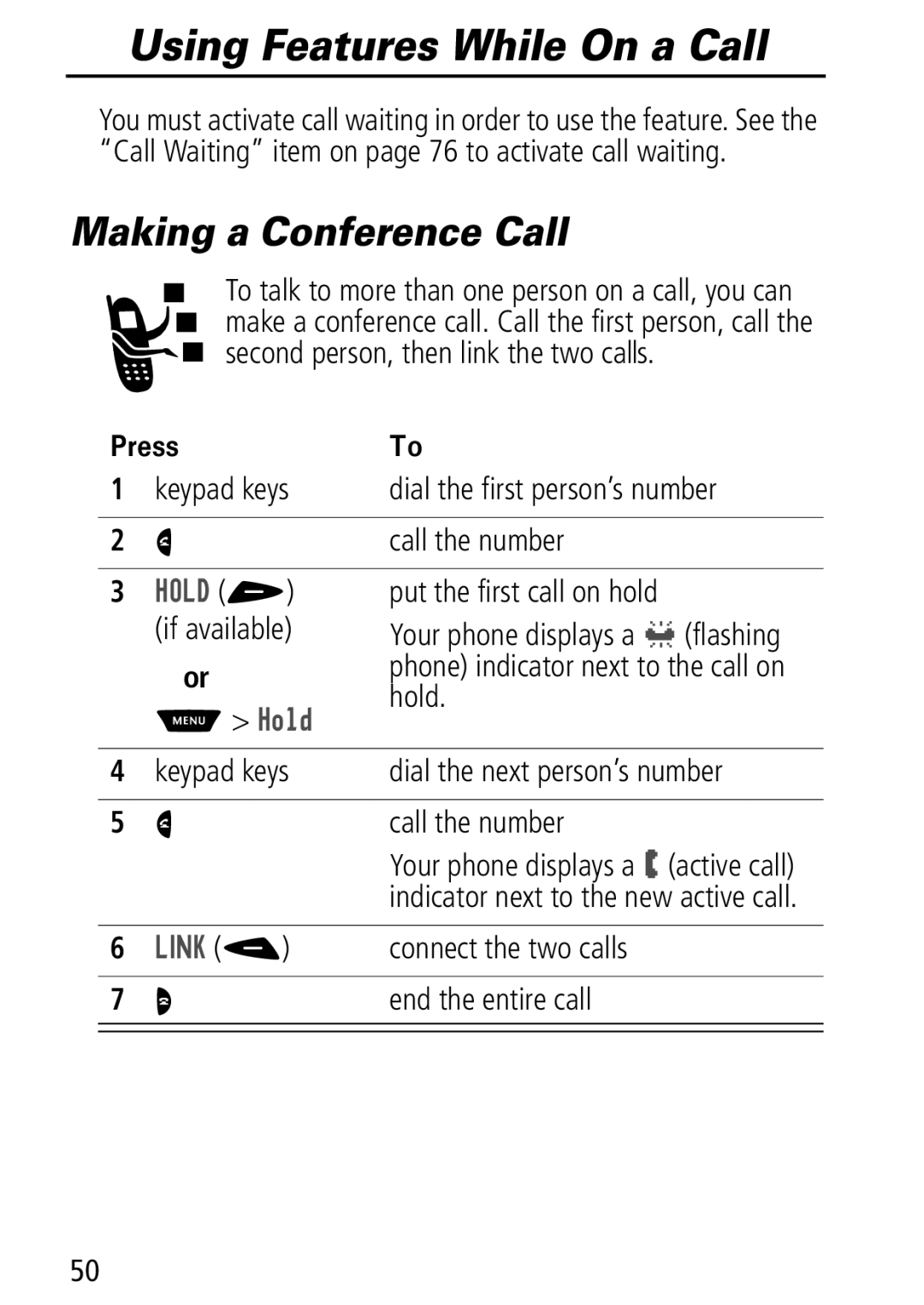 Motorola Moto Q manual Using Features While On a Call, Making a Conference Call, +2/ +, +Rog 