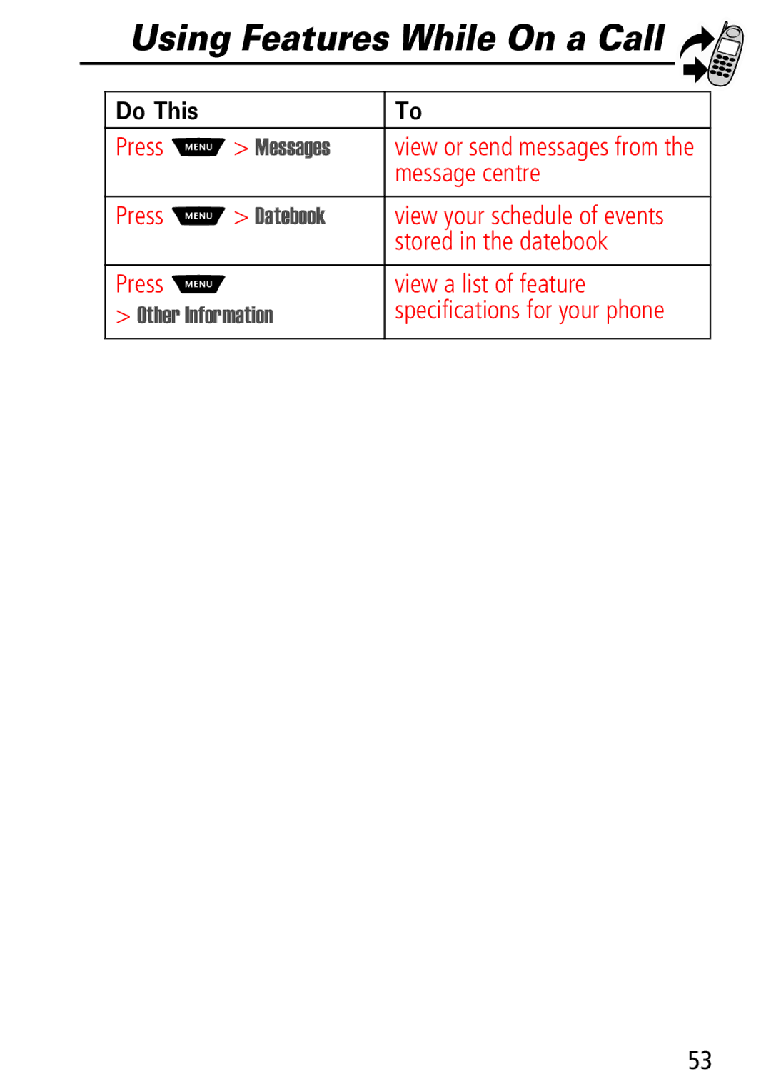 Motorola Moto Q manual Q6JKU 