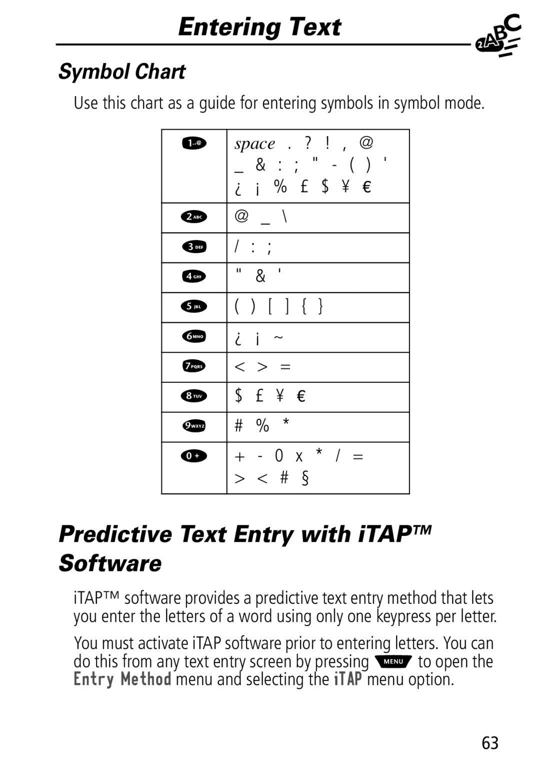 Motorola Moto Q manual Predictive Text Entry with iTAP Software, Symbol Chart, Space . ? ! , @ 