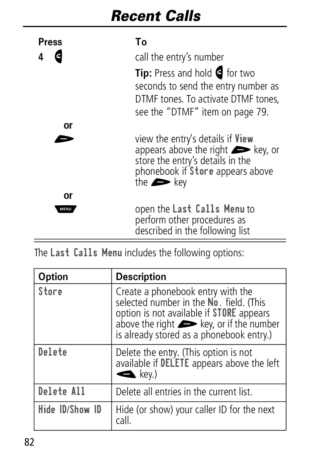 Motorola Moto Q manual Recent Calls, 6WRUH, Hohwh$Oo 