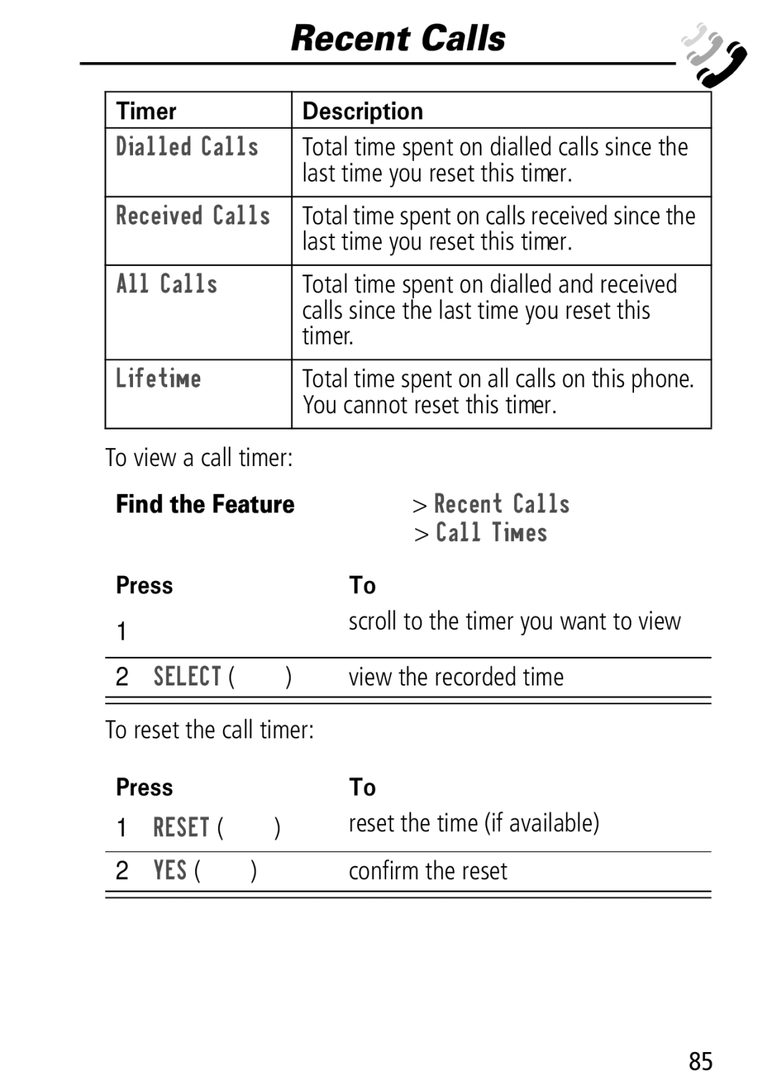 Motorola Moto Q manual $Oo&Doov, Lihwlph, DOO7LPHV, 567 + 