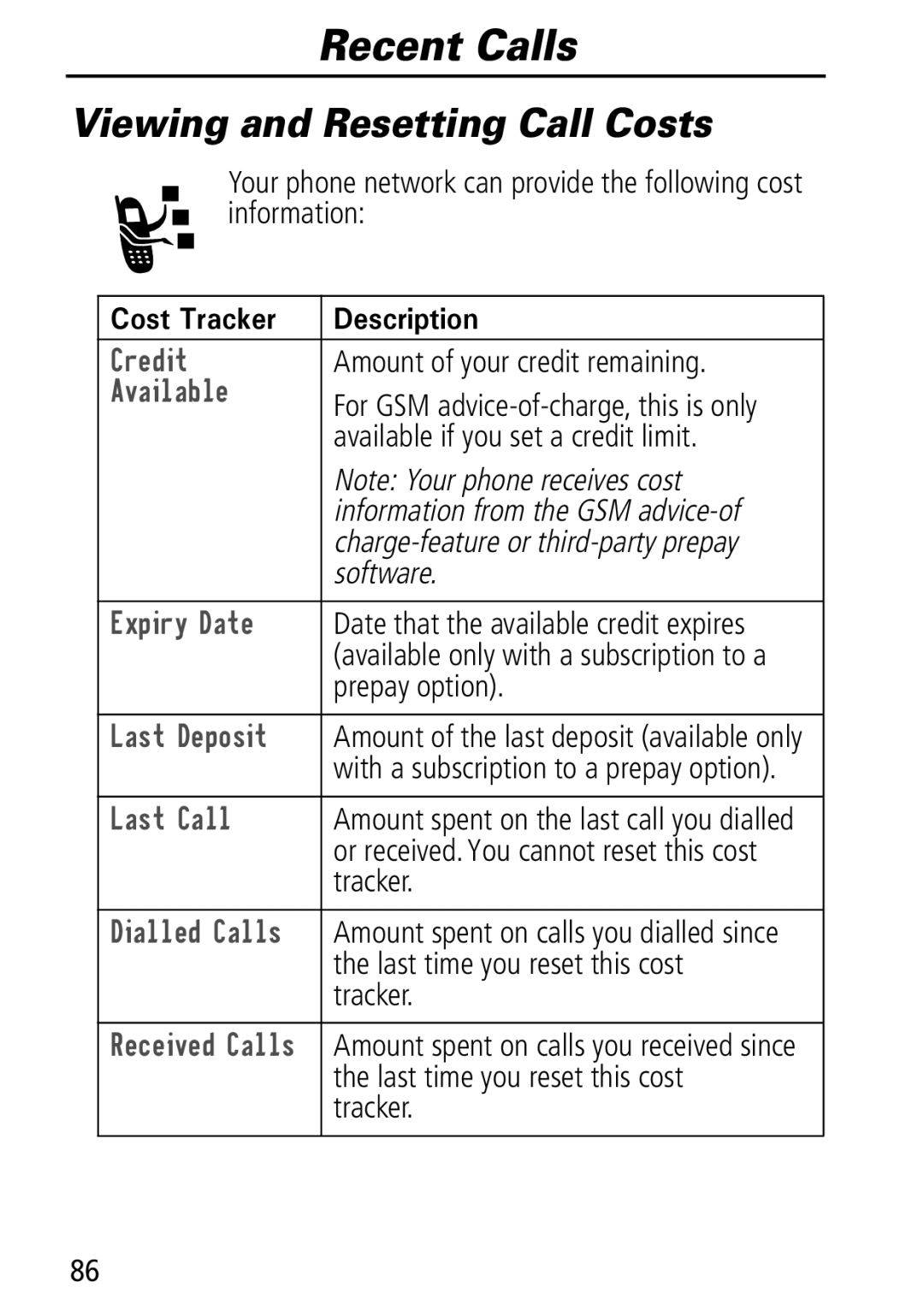 Motorola Moto Q manual Viewing and Resetting Call Costs, Uhglw, $Ydlodeoh, Slu\Dwh 