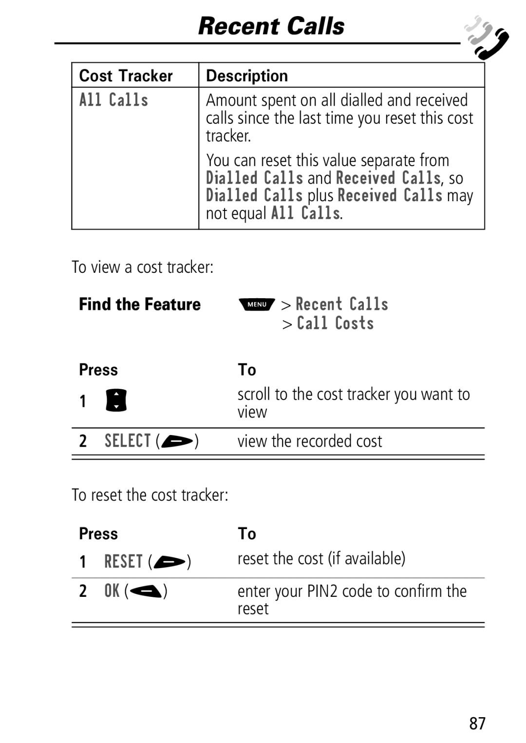 Motorola Moto Q manual Doo&Rvwv 