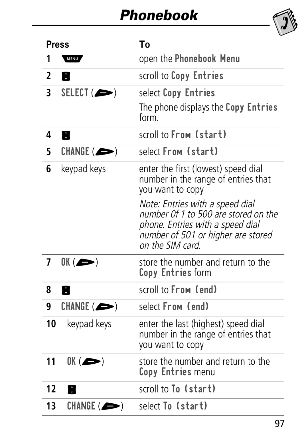 Motorola Moto Q manual Scroll to &RS\QWULHV, Select &RS\QWULHV, Scroll to Urpvwduw, +$1* + Select Urpvwduw, RS\QWULHV form 