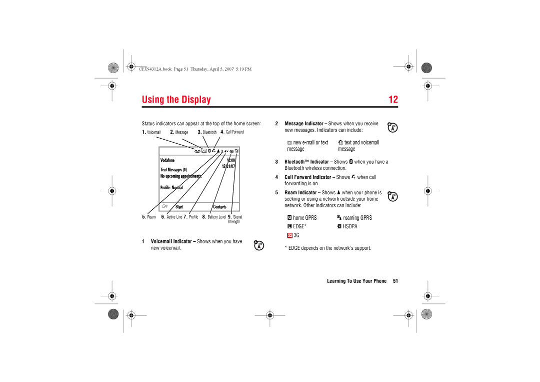 Motorola MOTO QTM manual Using the Display, Vodafone 1200, No upcoming, Profile Forwarding is on 