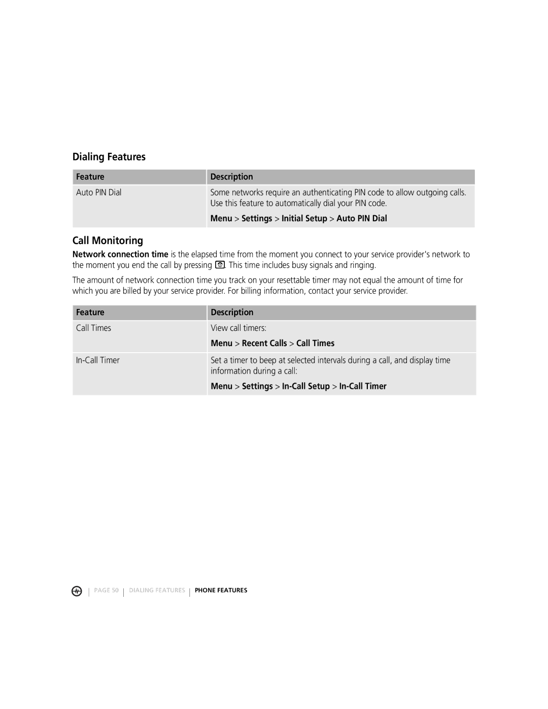 Motorola MOTORAZRTM manual Dialing Features, Call Monitoring 