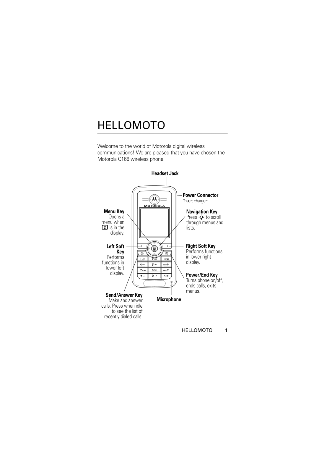 Motorola Motorola Wireless Phone, C168 manual Headset Jack Menu Key, Left Soft Key, Send/Answer Key, Power Connector 