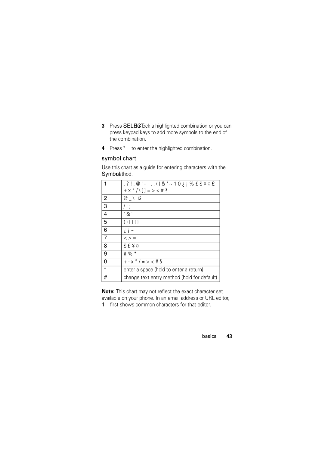 Motorola Motorola Wireless Phone, C168 manual Symbol chart 