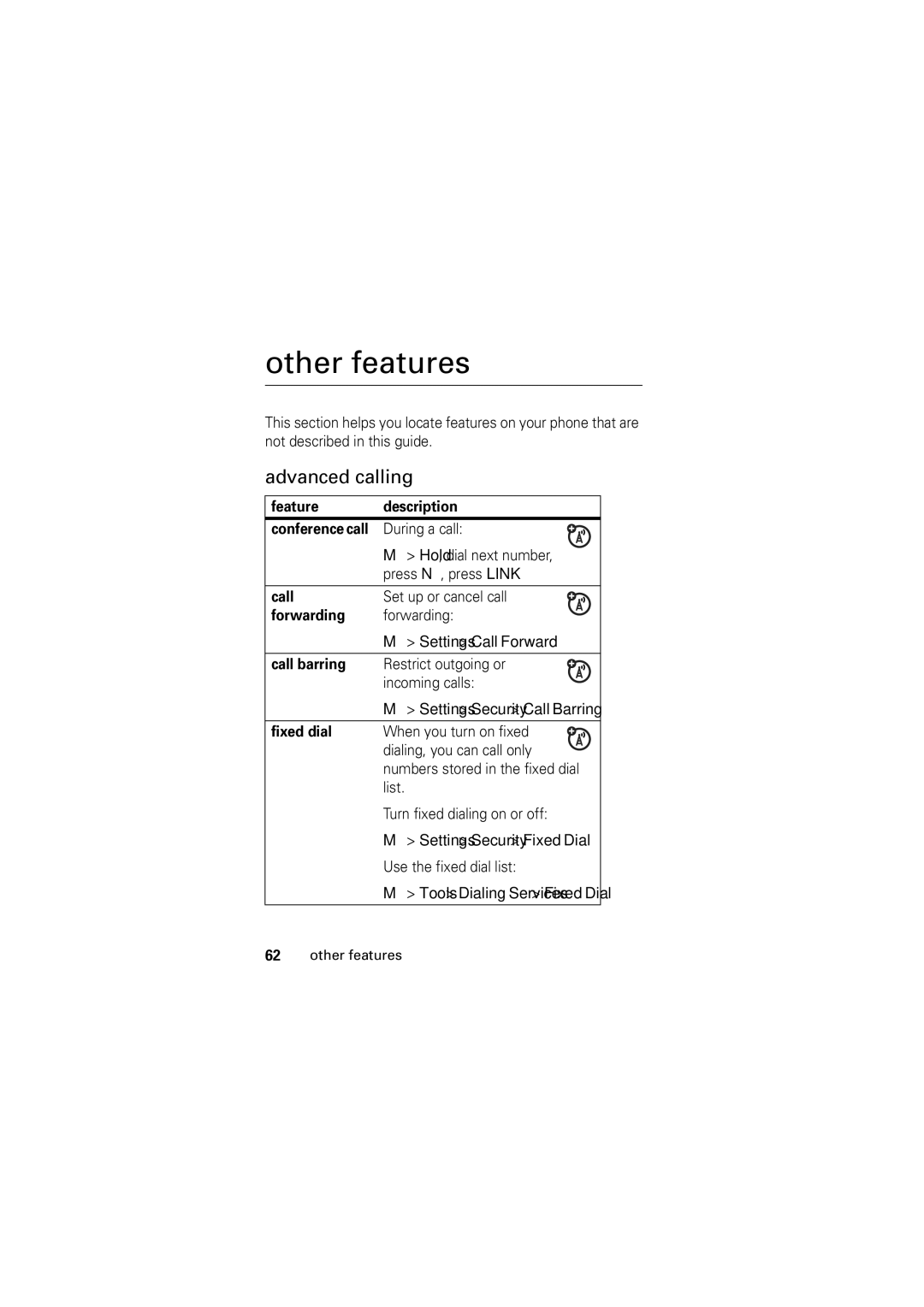 Motorola C168, Motorola Wireless Phone manual Other features, Advanced calling 