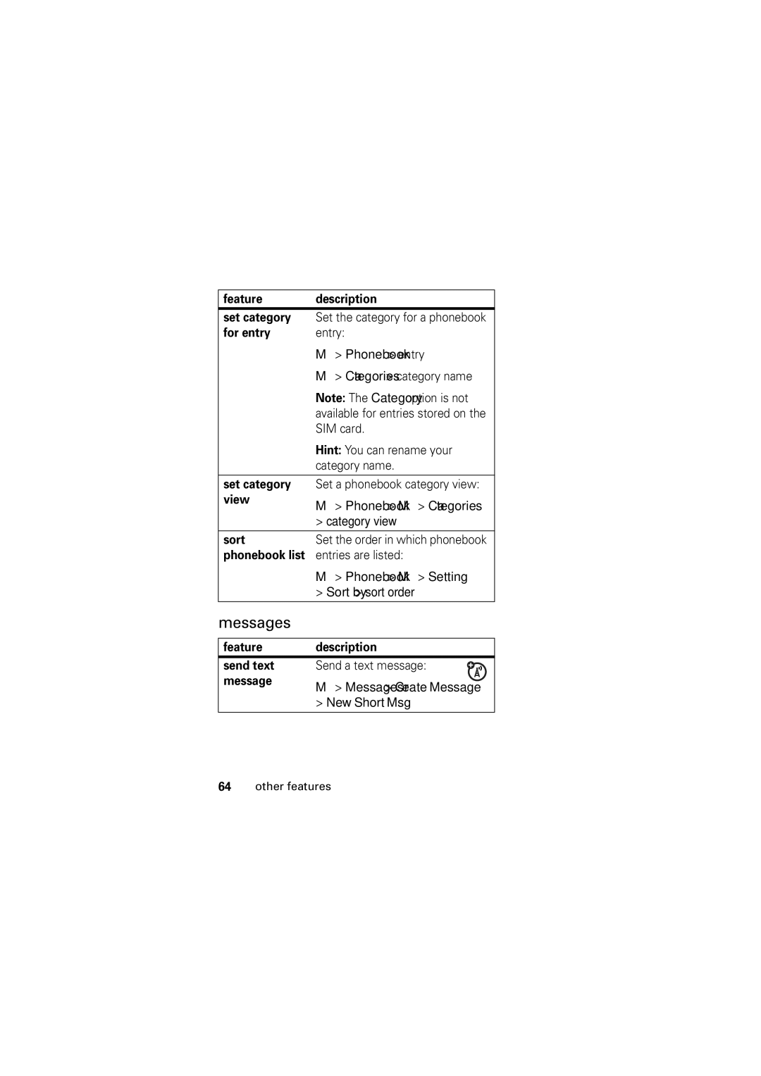 Motorola C168, Motorola Wireless Phone manual Messages 