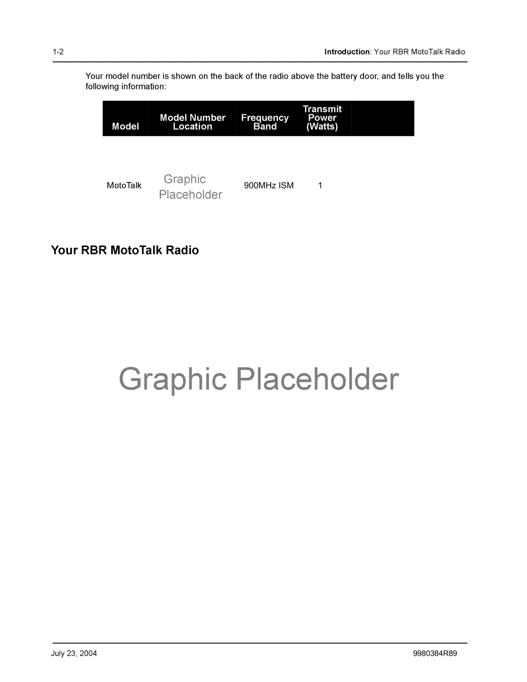 Motorola manual Your RBR MotoTalk Radio 