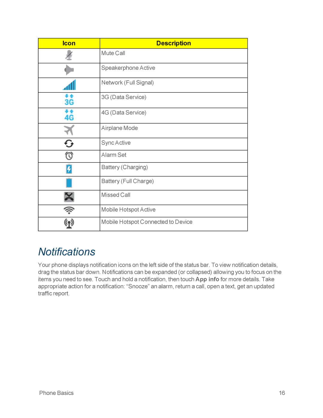 Motorola MOTOXT897 manual Notifications 