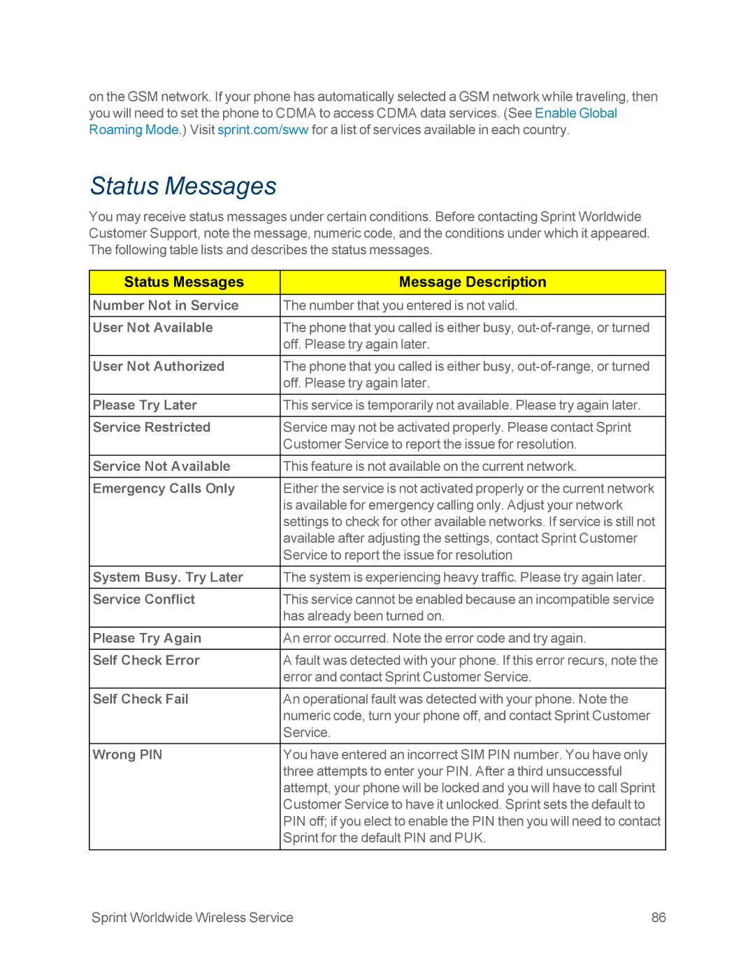 Motorola MOTOXT897 manual Status Messages 