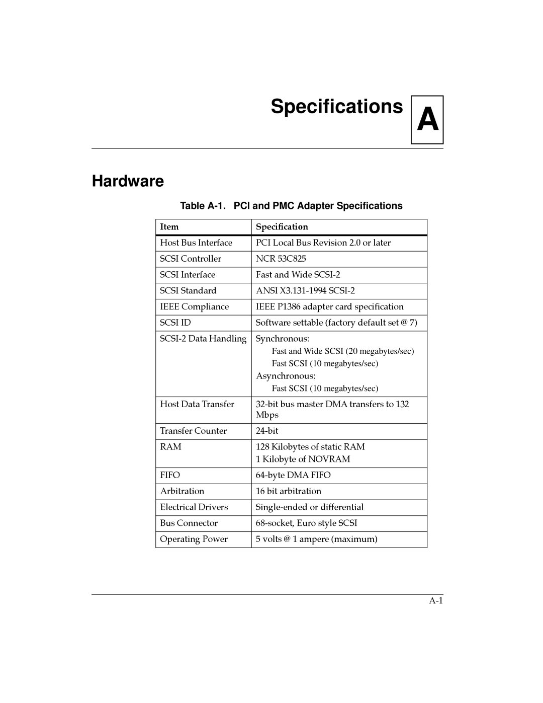 Motorola MPMC101 user manual Hardware, Table A-1. PCI and PMC Adapter Speciﬁcations, SpeciÞcation 