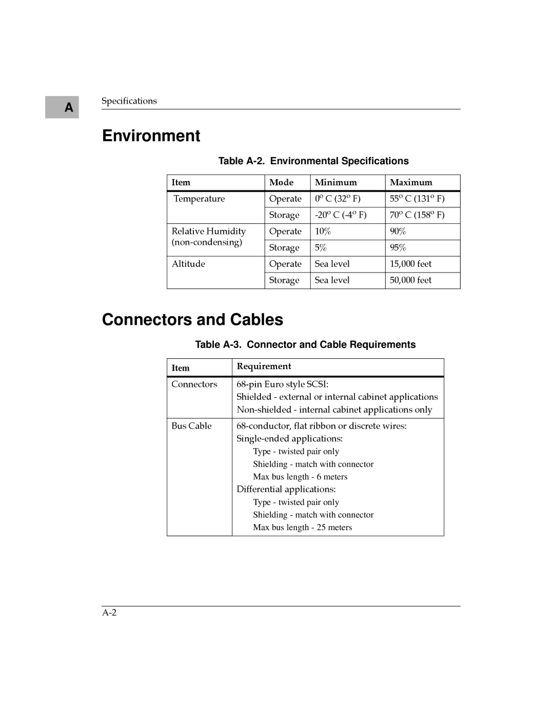 Motorola MPMC101 user manual Connectors and Cables, Table A-2. Environmental Speciﬁcations 