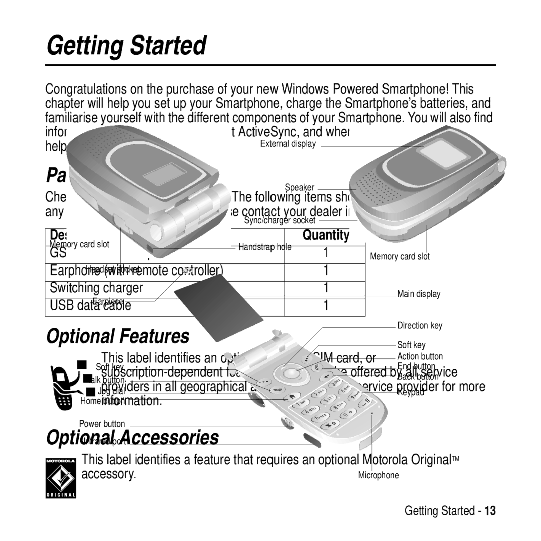 Motorola MPx200 manual Getting Started, Package Contents, Optional Features, Optional Accessories 