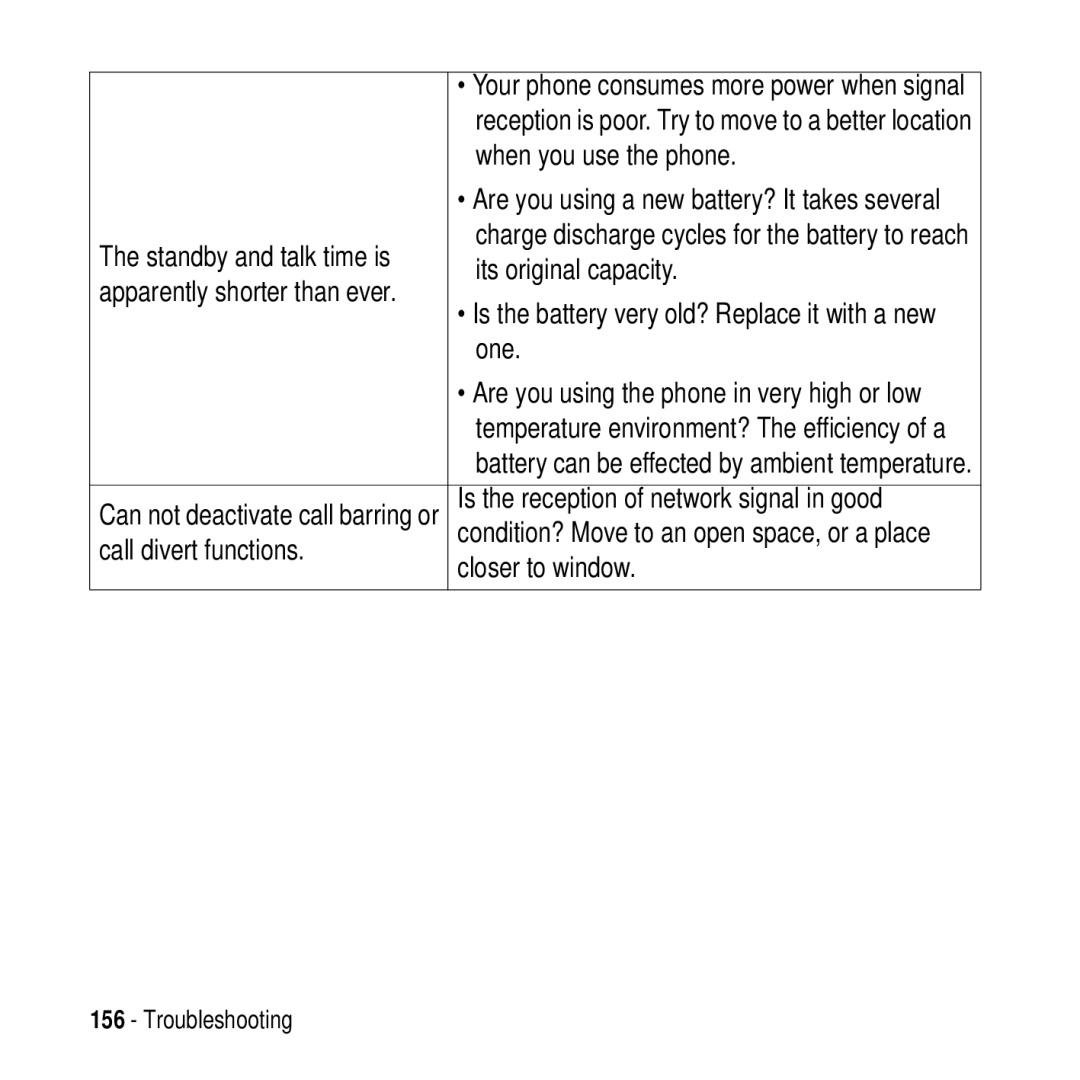 Motorola MPx200 manual When you use the phone, Its original capacity, One, Call divert functions Closer to window 