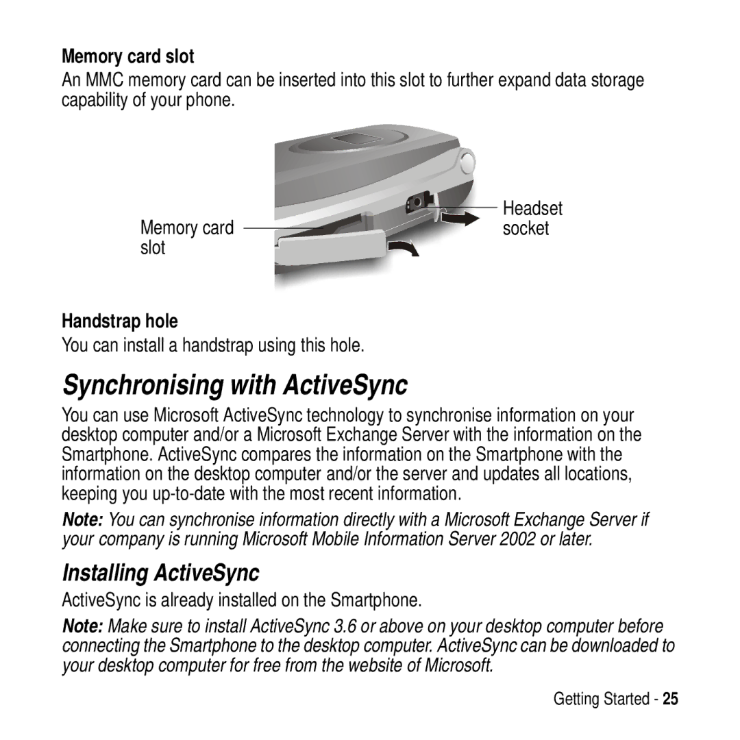 Motorola MPx200 manual Synchronising with ActiveSync, Installing ActiveSync, Memory card slot, Handstrap hole 