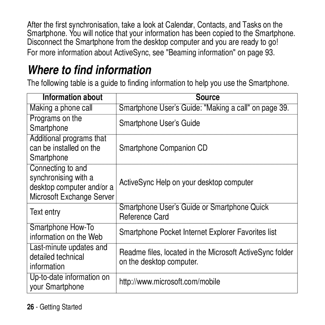 Motorola MPx200 manual Where to find information, Information about Source 