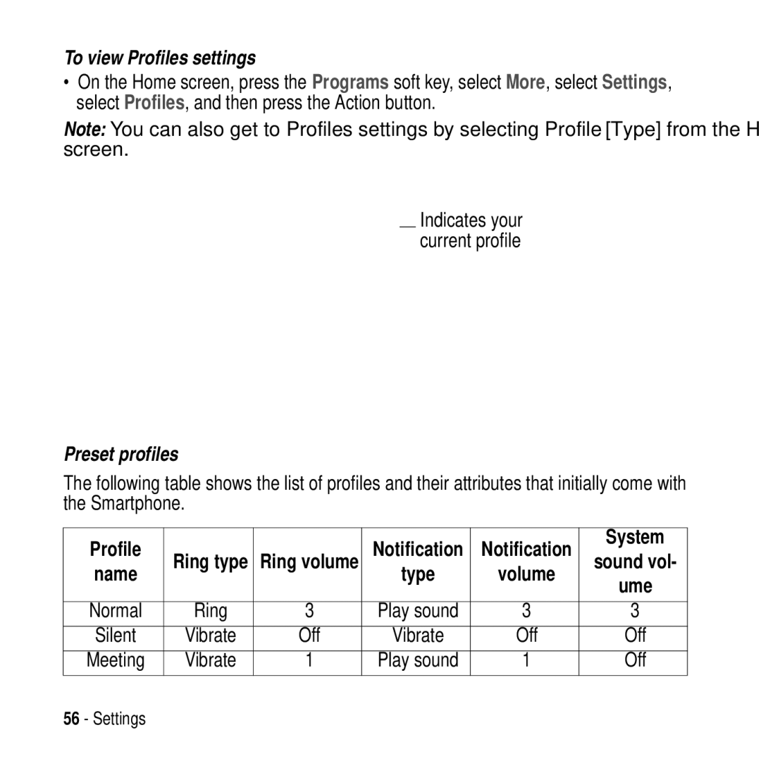 Motorola MPx200 manual To view Profiles settings, Preset profiles, System 