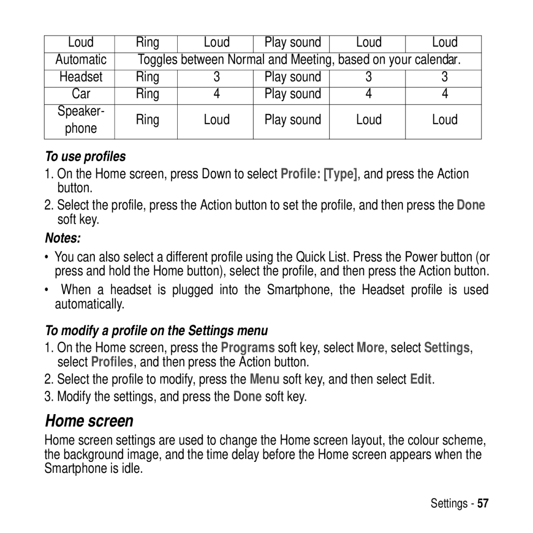 Motorola MPx200 manual Home screen, Loud Ring, To use profiles, To modify a profile on the Settings menu 