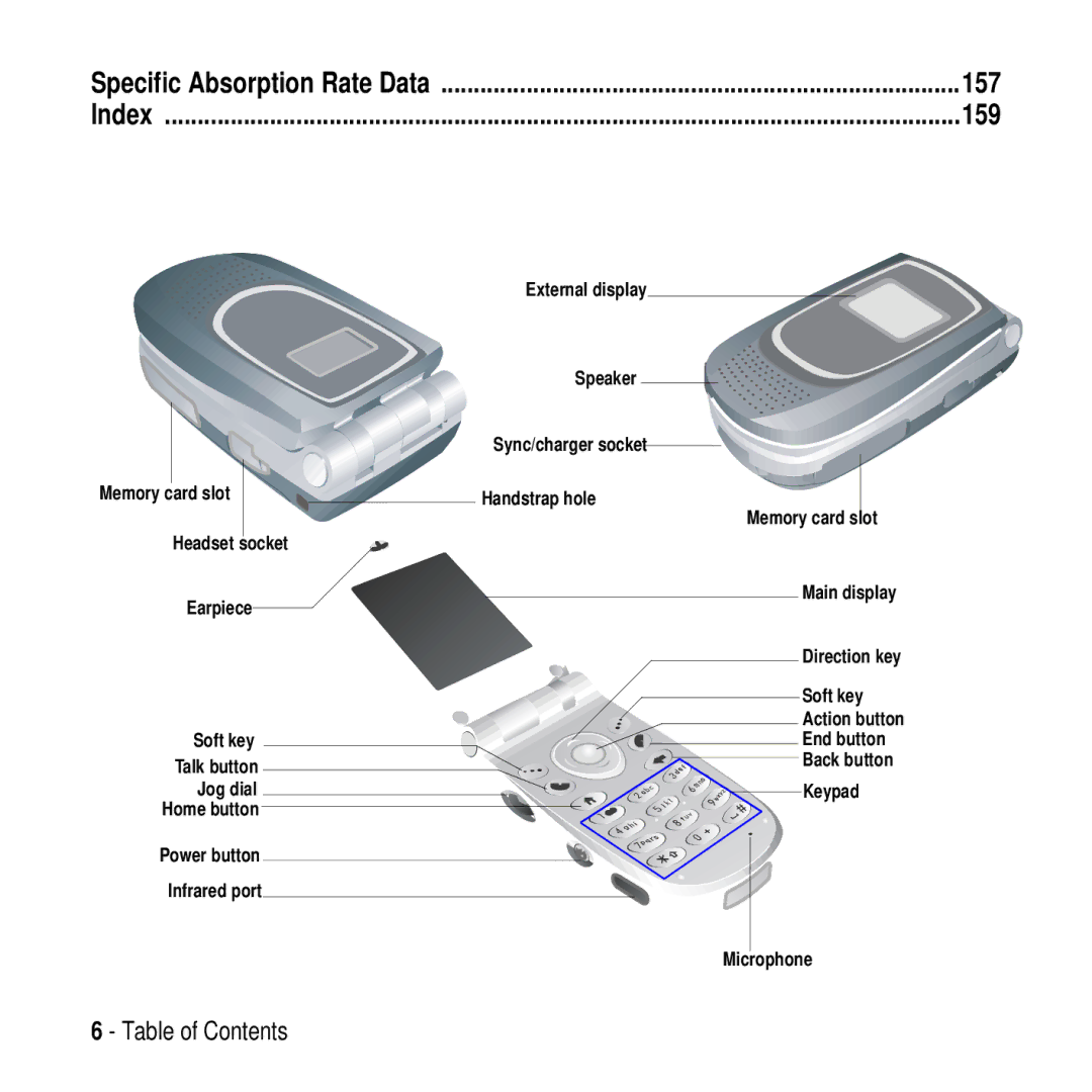 Motorola MPx200 manual 157 