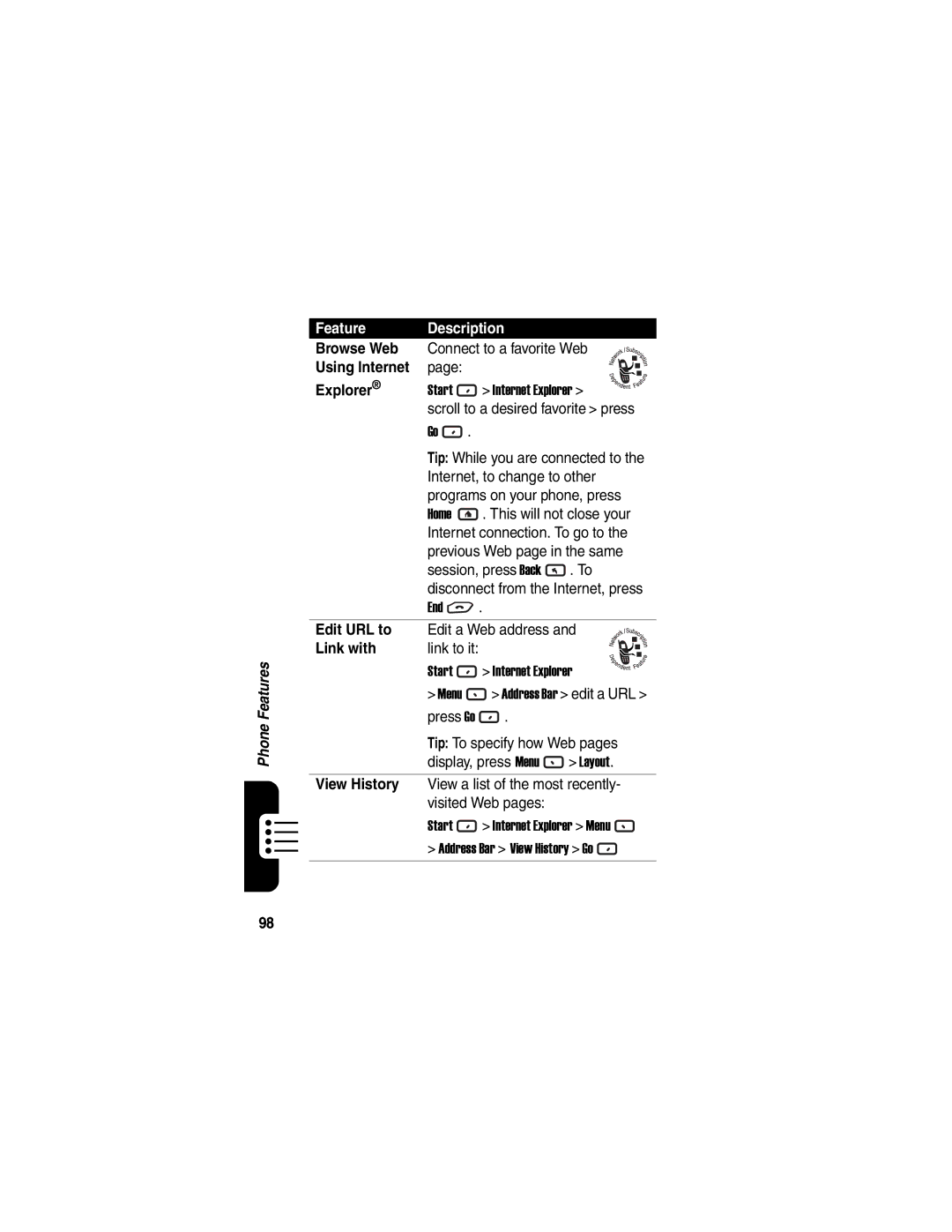 Motorola MPx220 manual Browse Web, Using Internet Explorer, Edit URL to, Link with, View History 