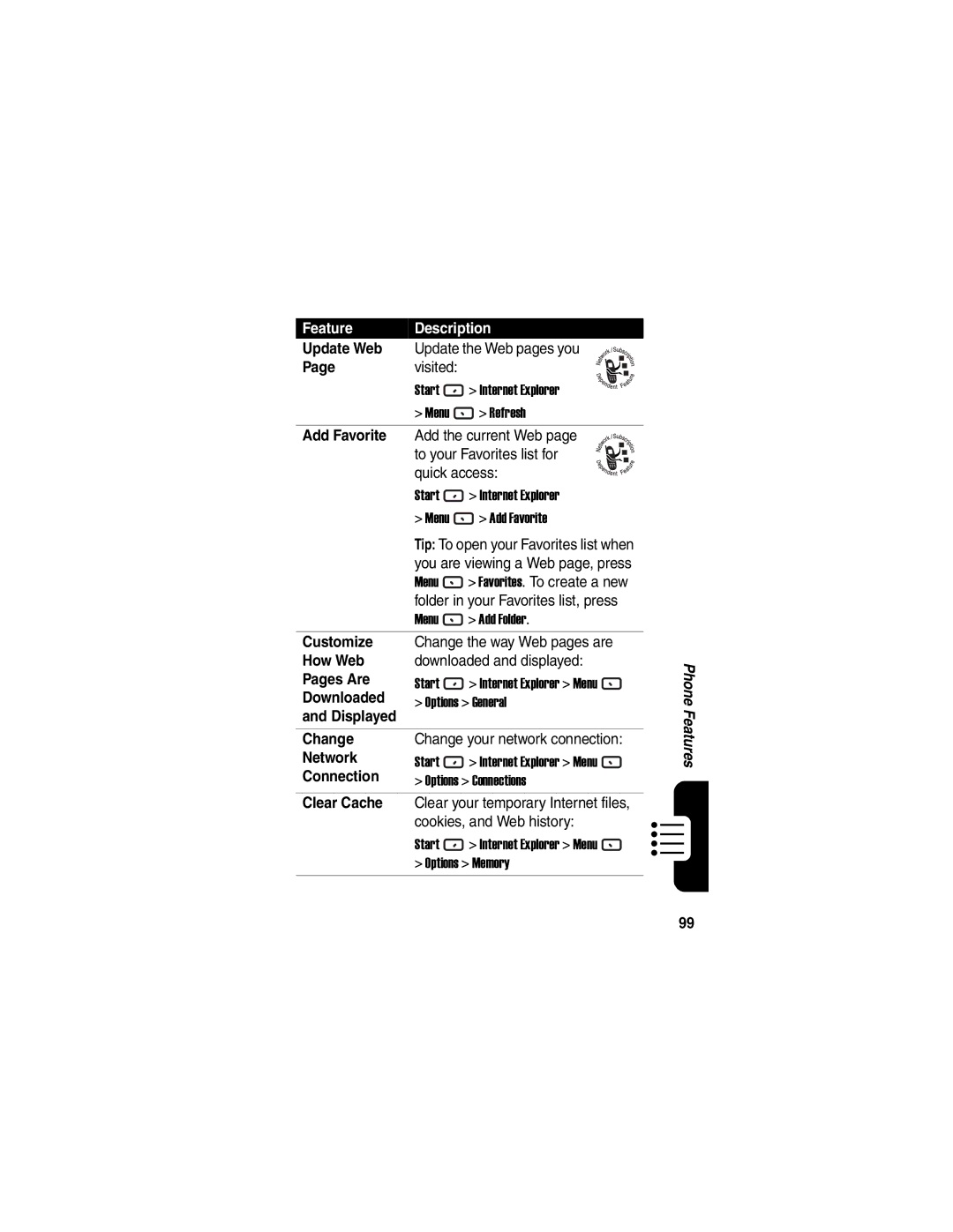 Motorola MPx220 Update Web, Add Favorite, Customize, How Web, Pages Are, Downloaded, Displayed Change, Network, Connection 