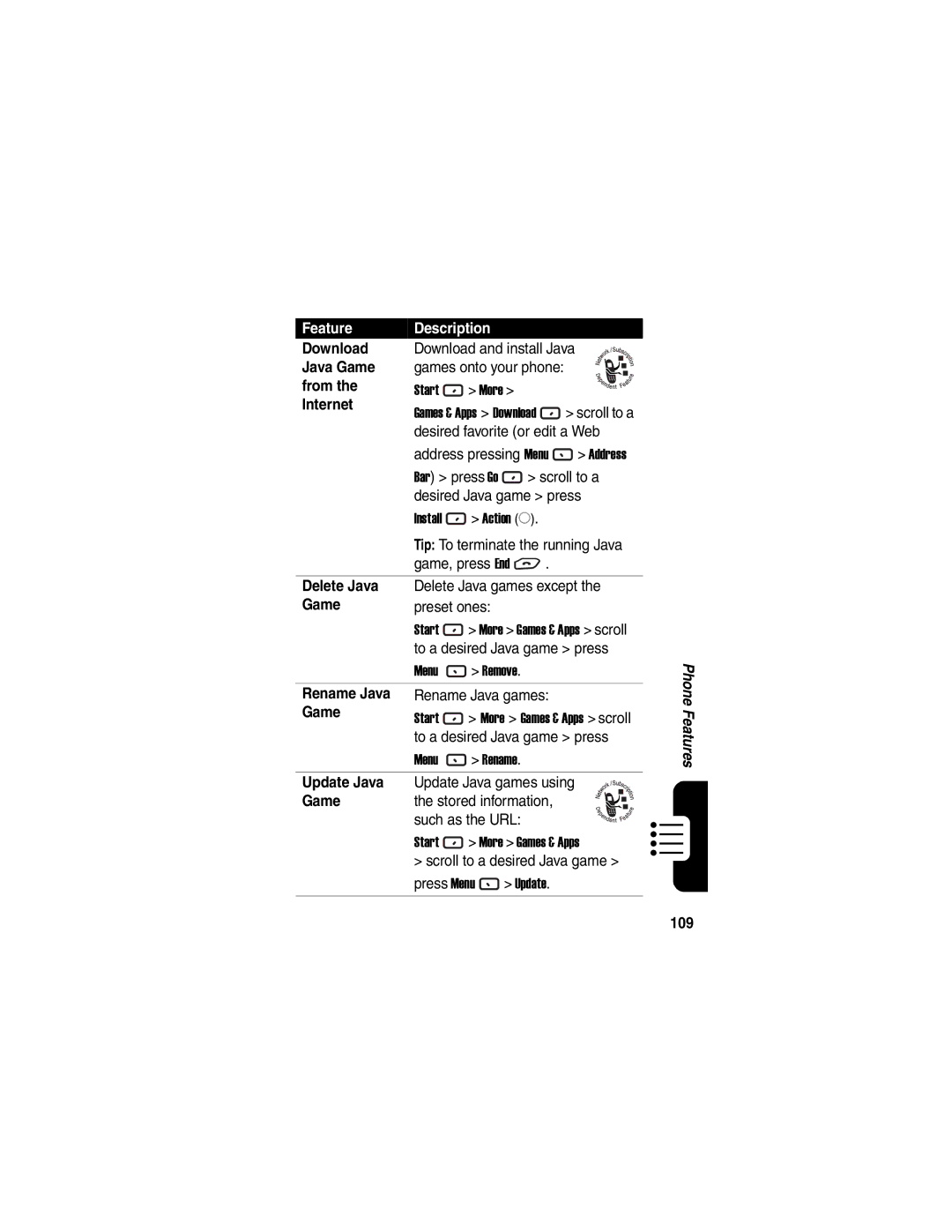 Motorola MPx220 manual Download, Java Game, Rename Java, Update Java, 109 