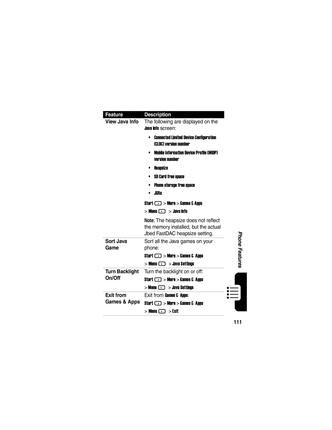 Motorola MPx220 manual Sort Java, Turn Backlight, On/Off, Exit from, Games & Apps, 111 