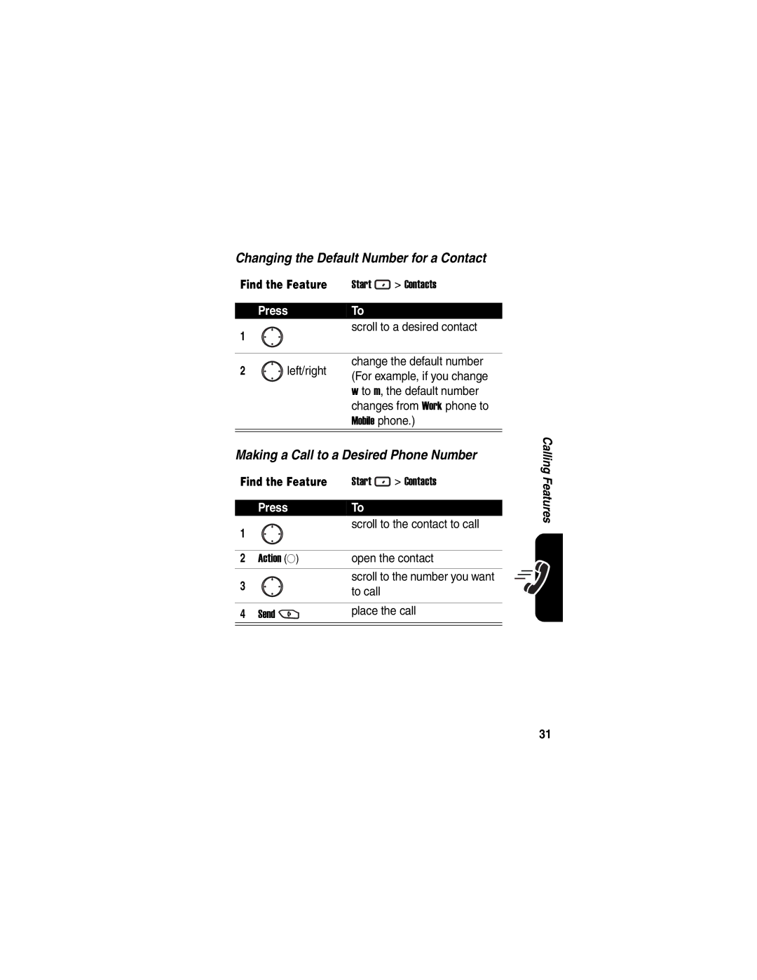 Motorola MPx220 manual Left/right, Scroll to the contact to call, Open the contact, To call, Place the call 