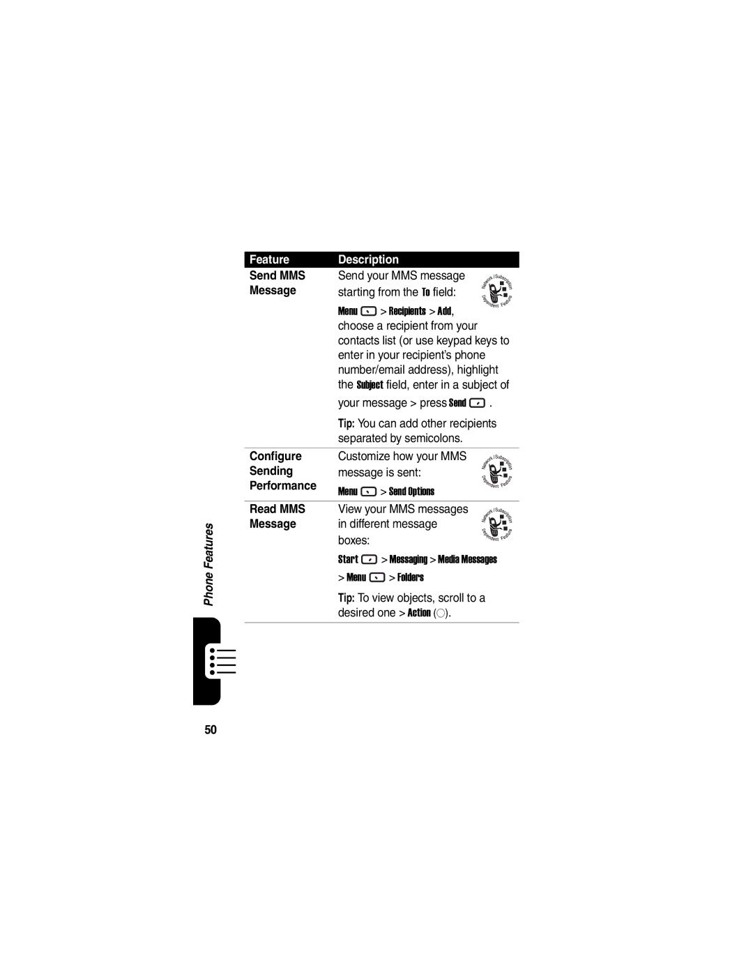 Motorola MPx220 manual Send MMS, Configure, Sending, Performance, Read MMS 