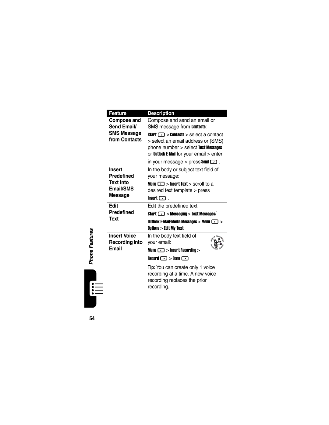 Motorola MPx220 manual From Contacts, Predefined, Text into, Email/SMS, Edit, Insert Voice Recording into Email 