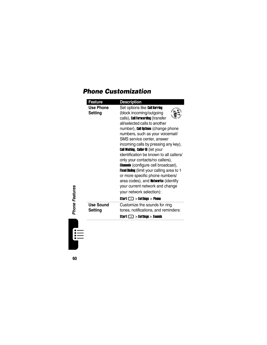 Motorola MPx220 manual Phone Customization, Use Phone, Setting, Use Sound 