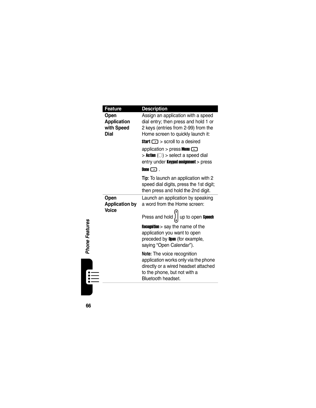 Motorola MPx220 manual Open, Application, With Speed, Dial, Voice 