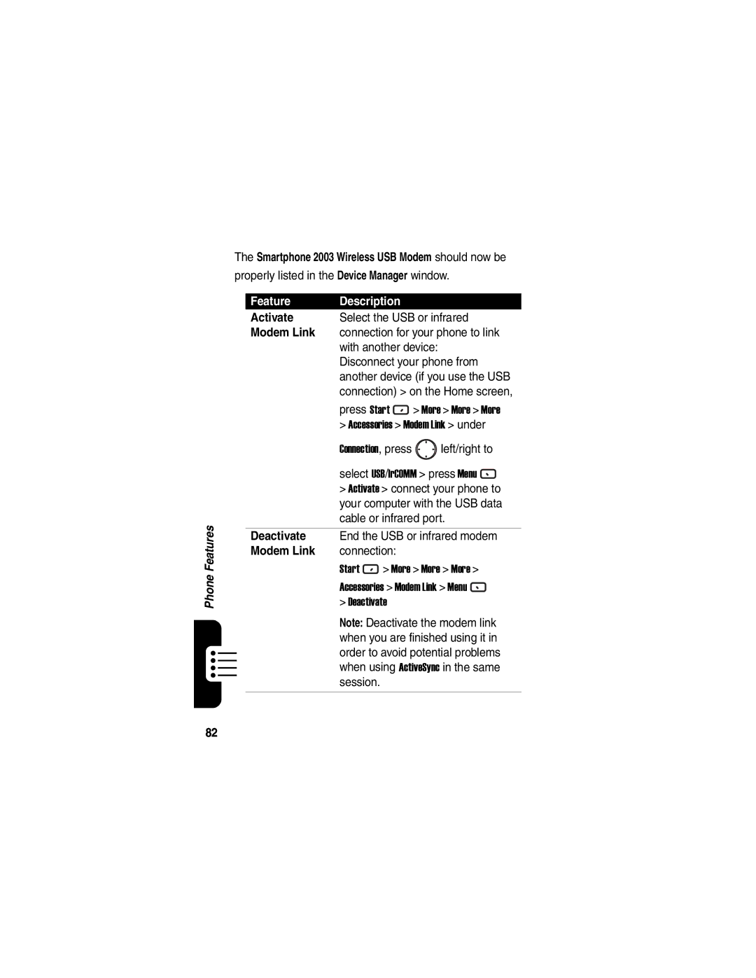 Motorola MPx220 manual Activate, Modem Link, Deactivate 