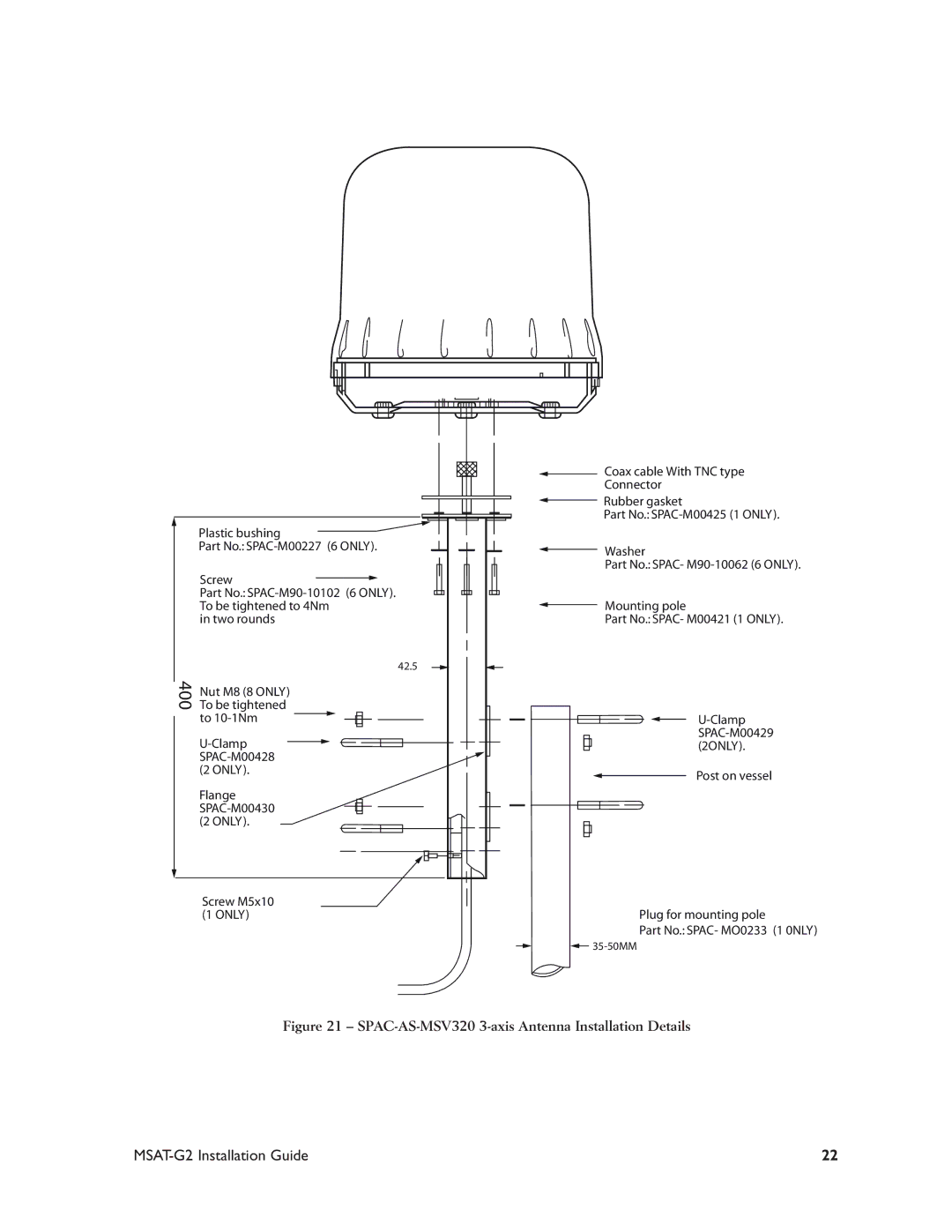 Motorola MSAT-G2 manual 400 