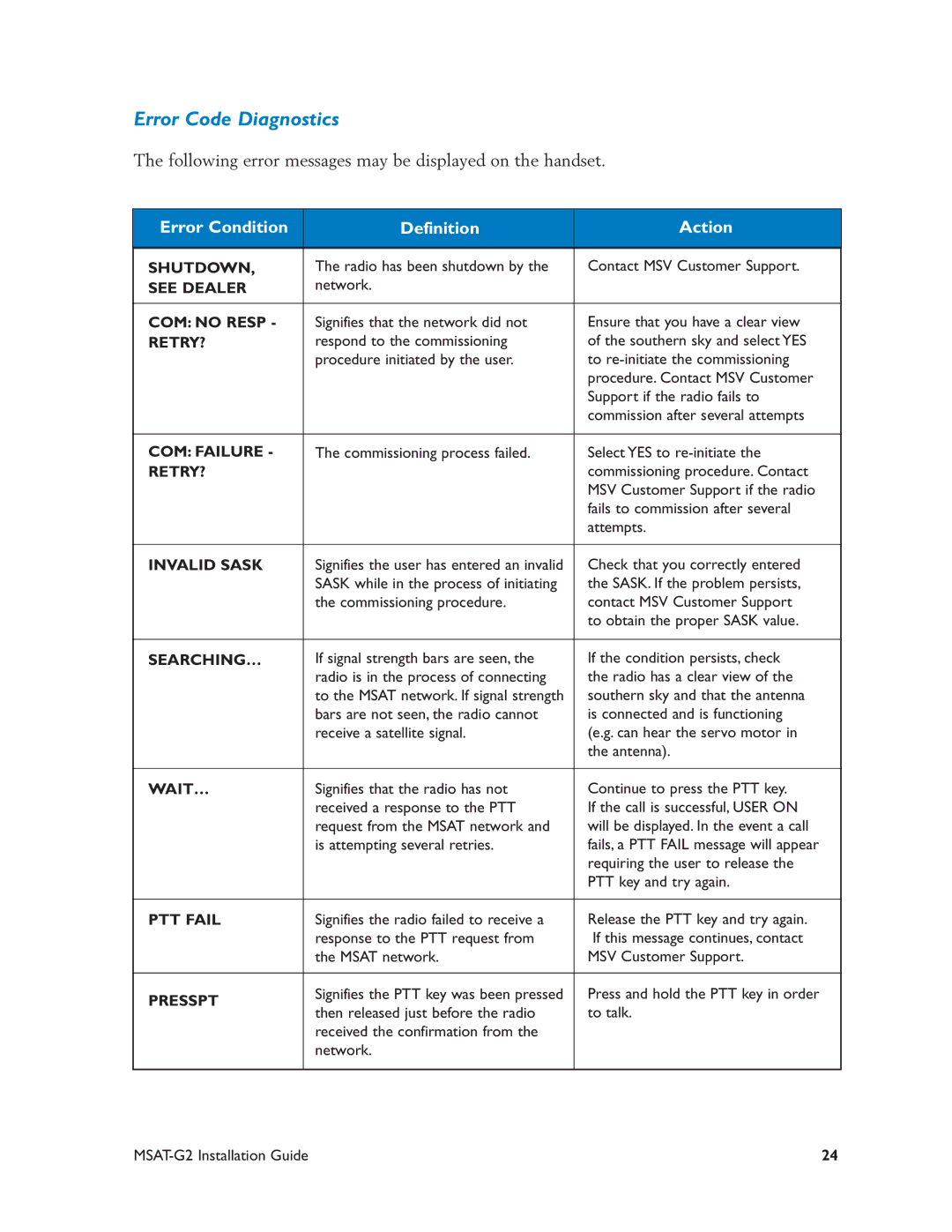 Motorola MSAT-G2 manual Error Code Diagnostics 