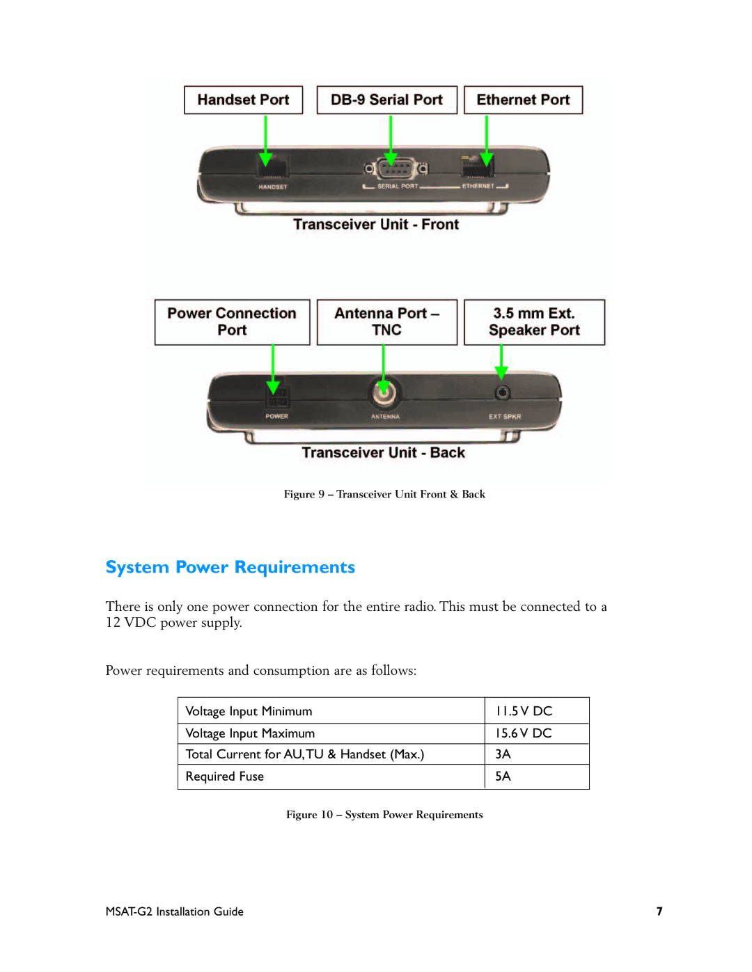 Motorola MSAT-G2 manual System Power Requirements, Transceiver Unit Front & Back 