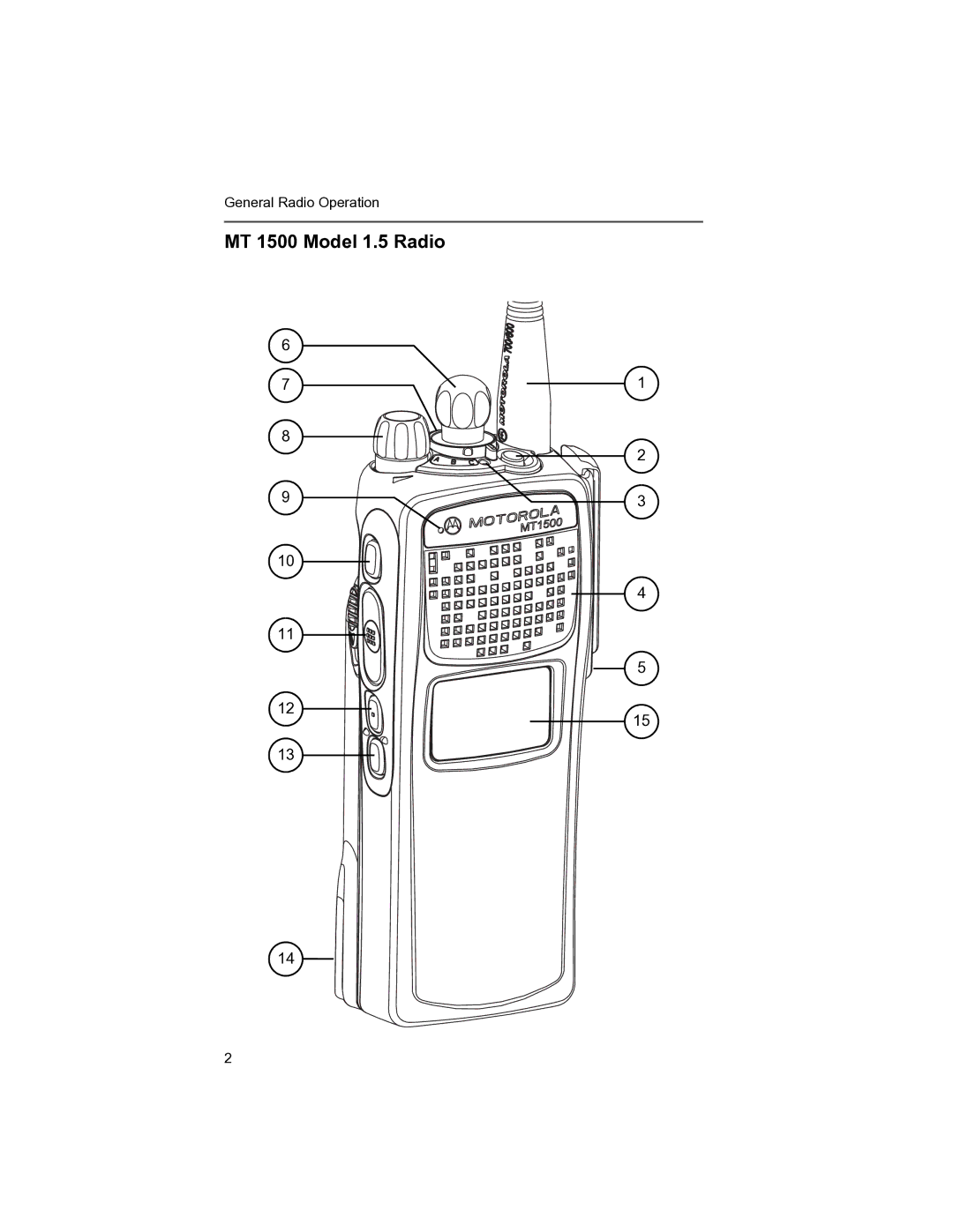 Motorola manual MT 1500 Model 1.5 Radio 