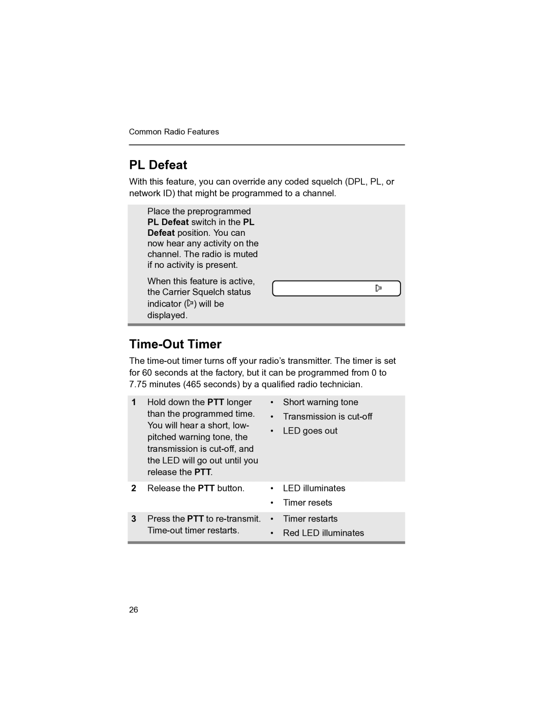 Motorola MT 1500 manual PL Defeat, Time-Out Timer 