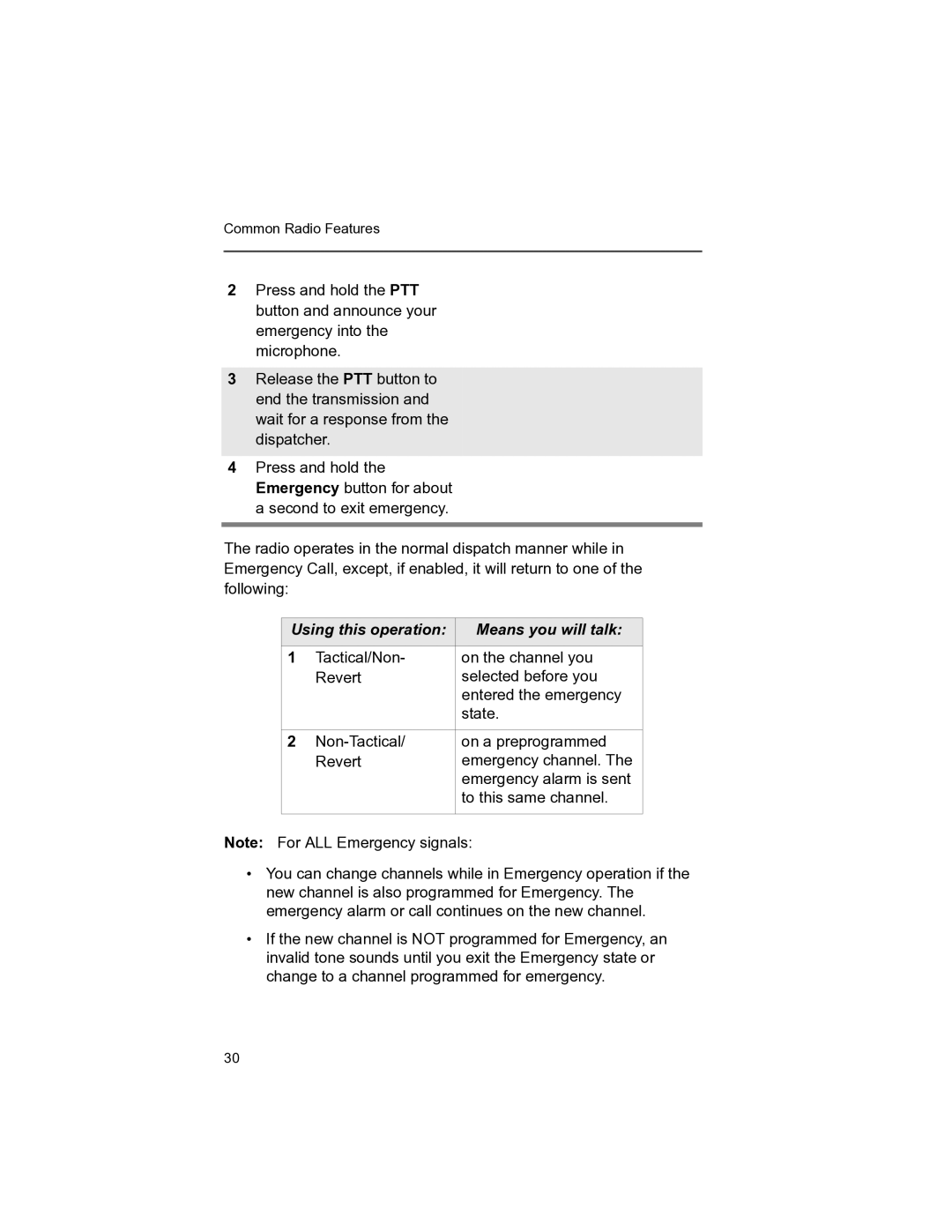 Motorola MT 1500 manual Using this operation Means you will talk 