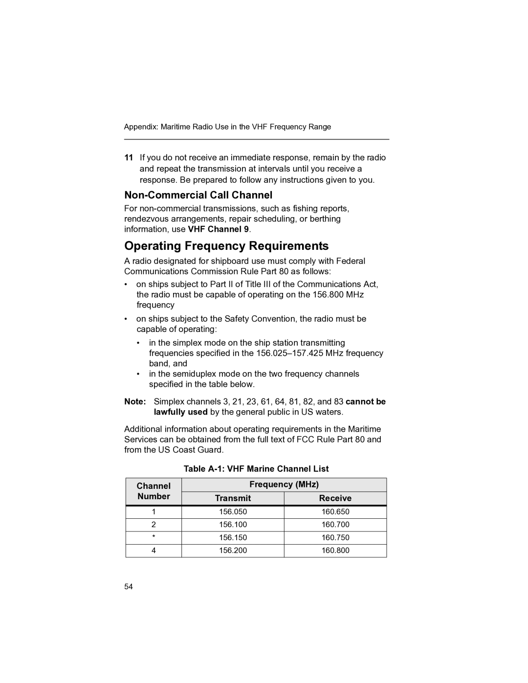 Motorola MT 1500 manual Operating Frequency Requirements, Non-Commercial Call Channel 