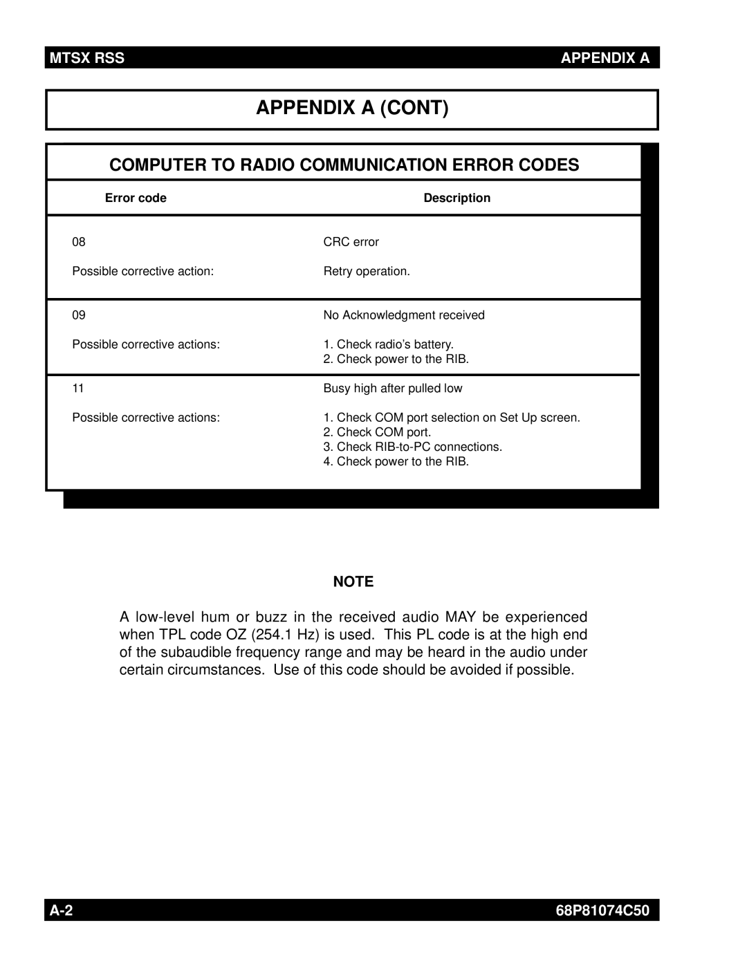 Motorola MT2000 manual Appendix a 