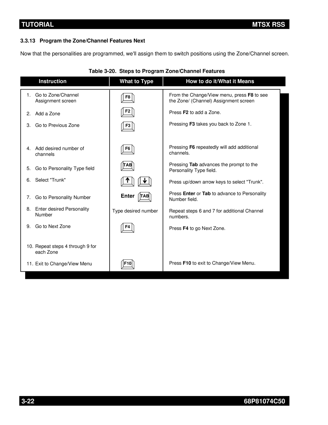 Motorola MT2000 manual Steps to Program Zone/Channel Features, Enter TAB 