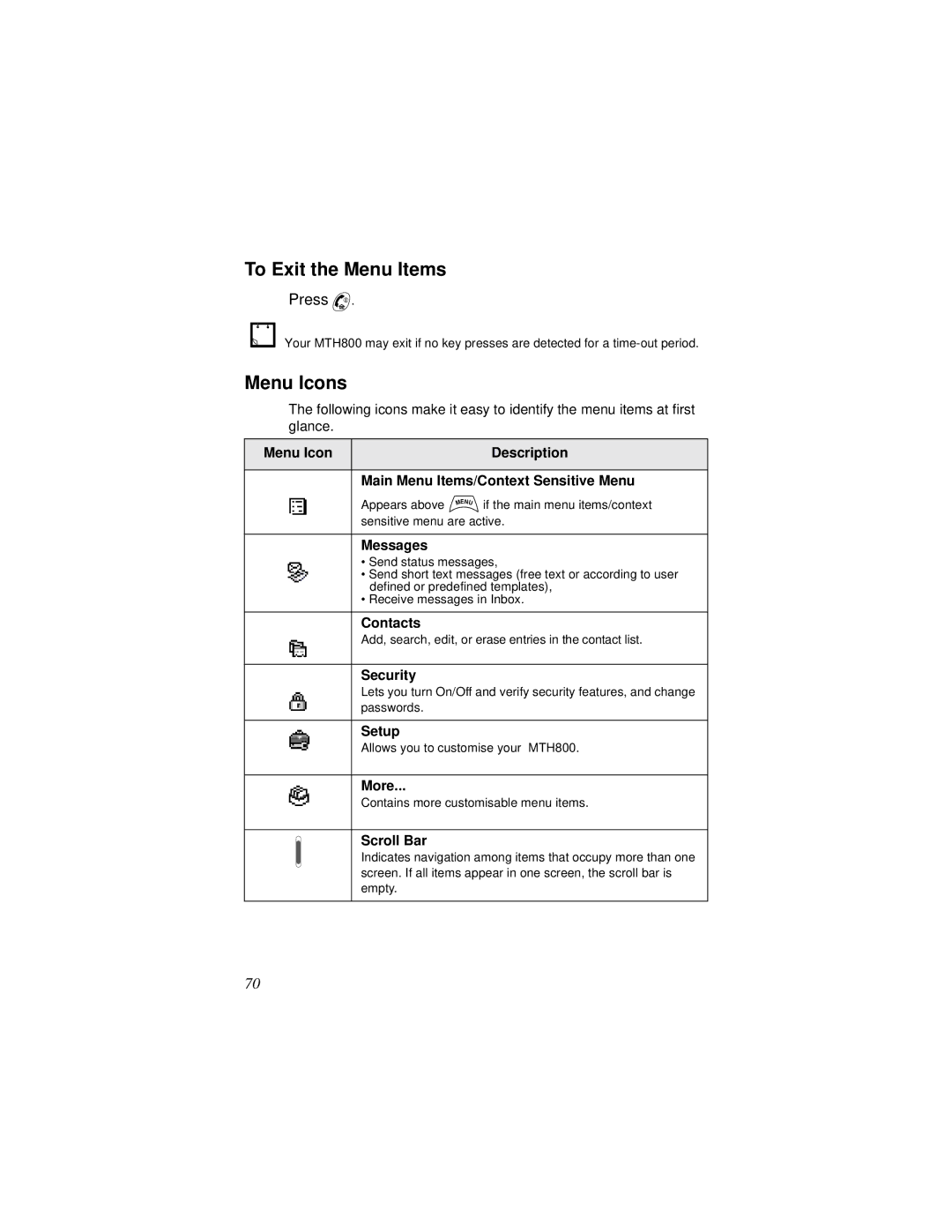 Motorola MTH800 manual To Exit the Menu Items, Menu Icons 