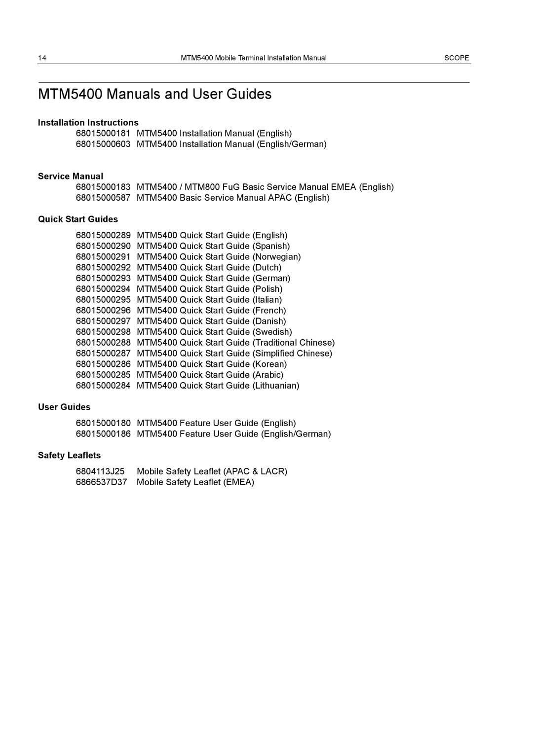 Motorola installation manual MTM5400 Manuals and User Guides, Installation Instructions 