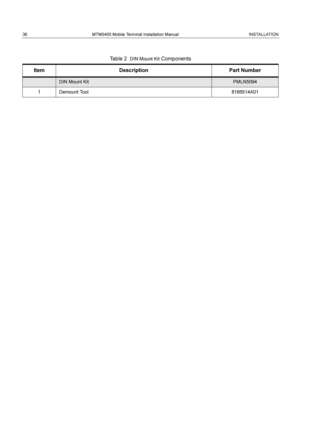 Motorola MTM5400 installation manual DIN Mount Kit Components Description Part Number 